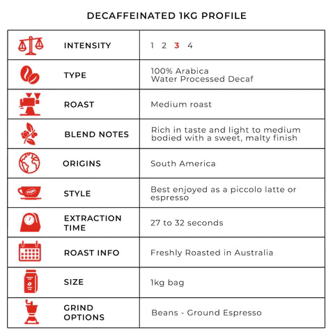 Primo Decaf Coffee Beans 1kg