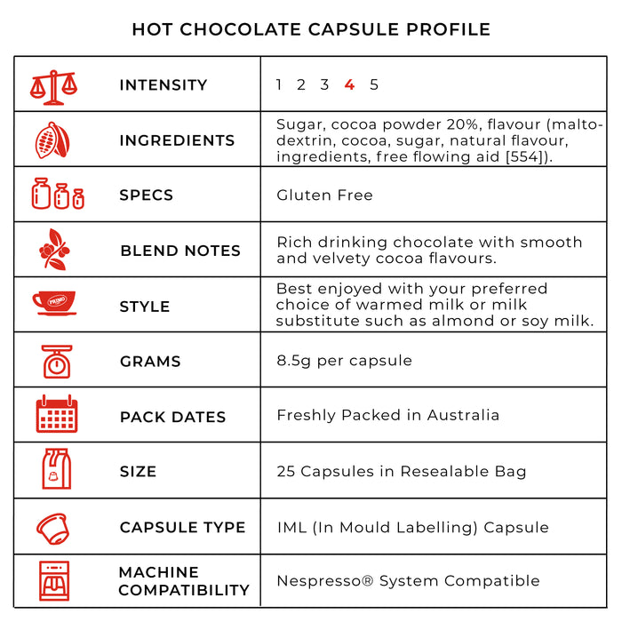 Hot Chocolate Capsule Product info table
