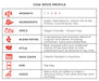 Chai Spice profile table