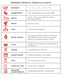 Primo Espresso Pod Info table